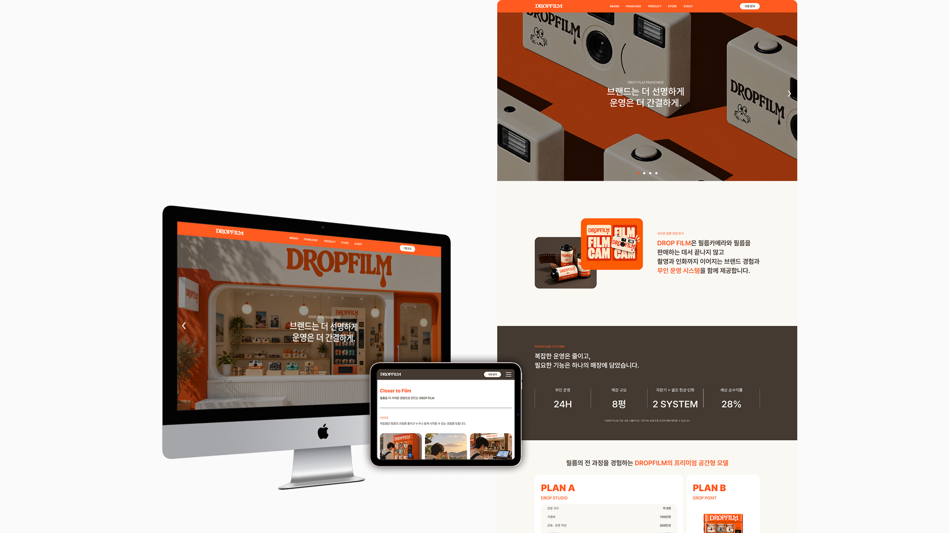 DROPFILM Overview